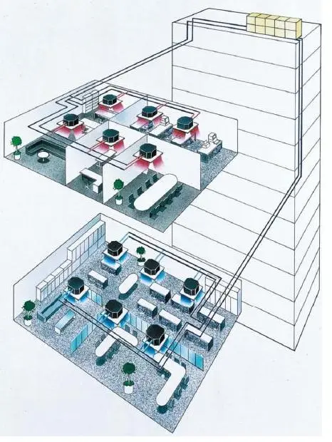Climatiseur 9000 BTU réversible